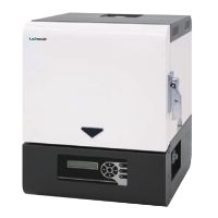 Muffle furnace MMFF-1C